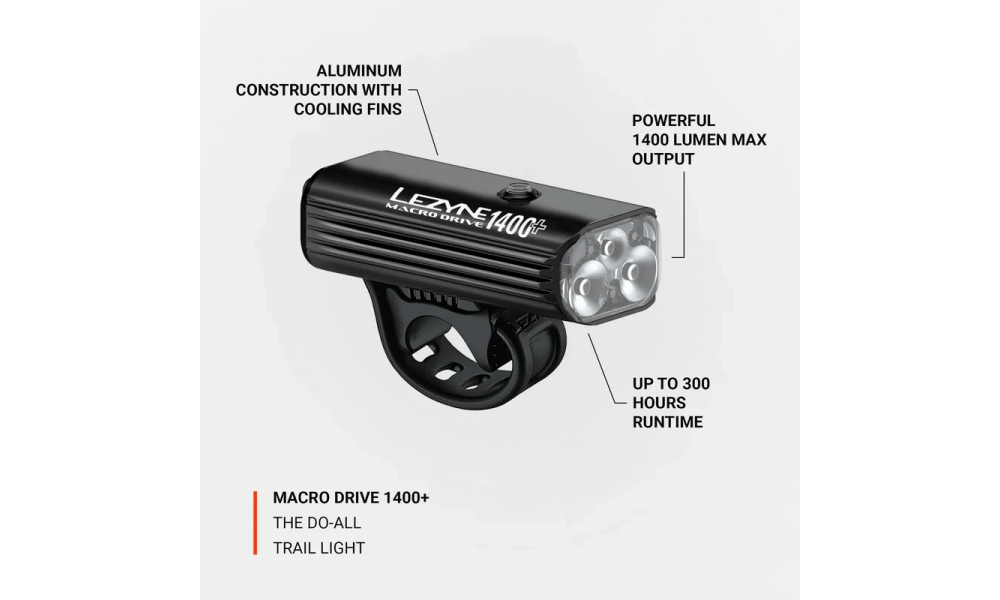 Lampka przednia LEZYNE Macro Drive 1400+ USB